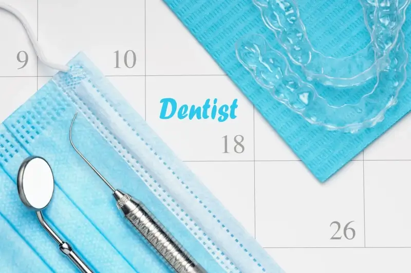 Invisalign skuteczność